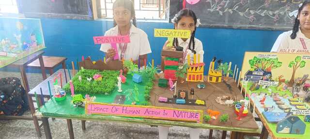 Science Practical Demonstration